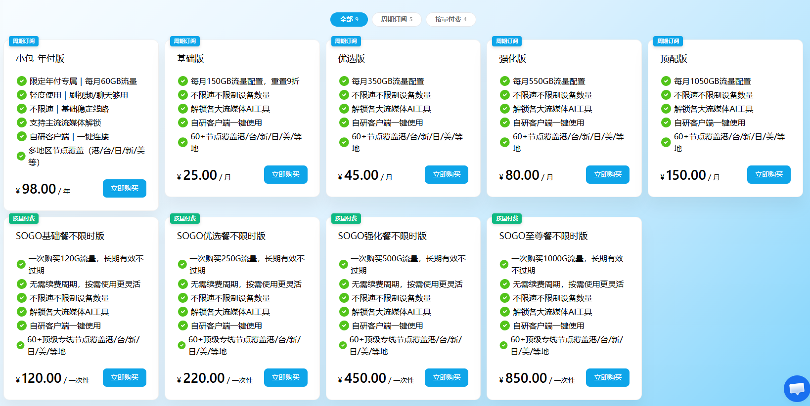 Sogo云 官网套餐截图