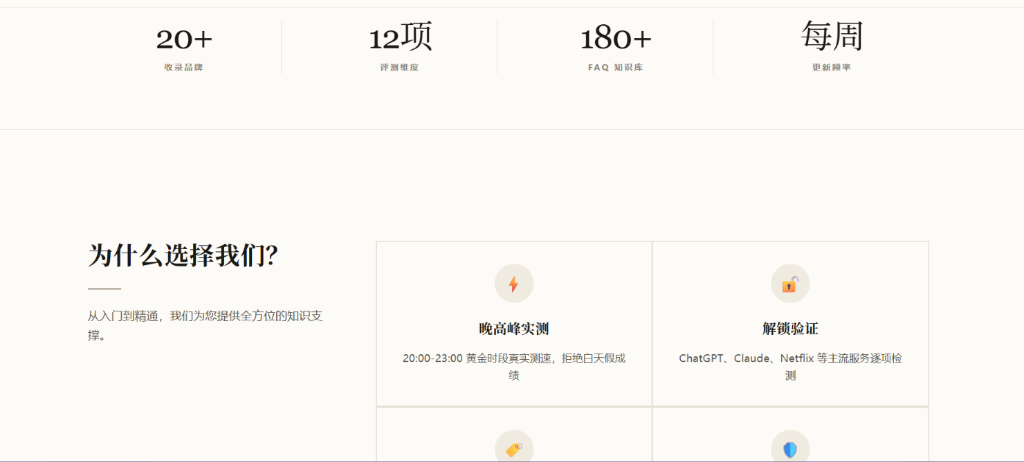 光速云 喵速测速数据图